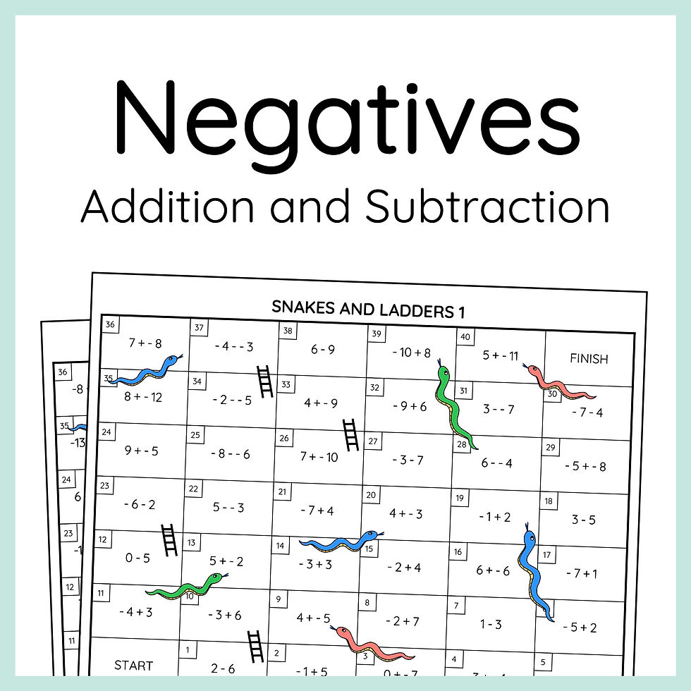 Adding and Subtracting Negative Numbers Snakes and Ladders Game