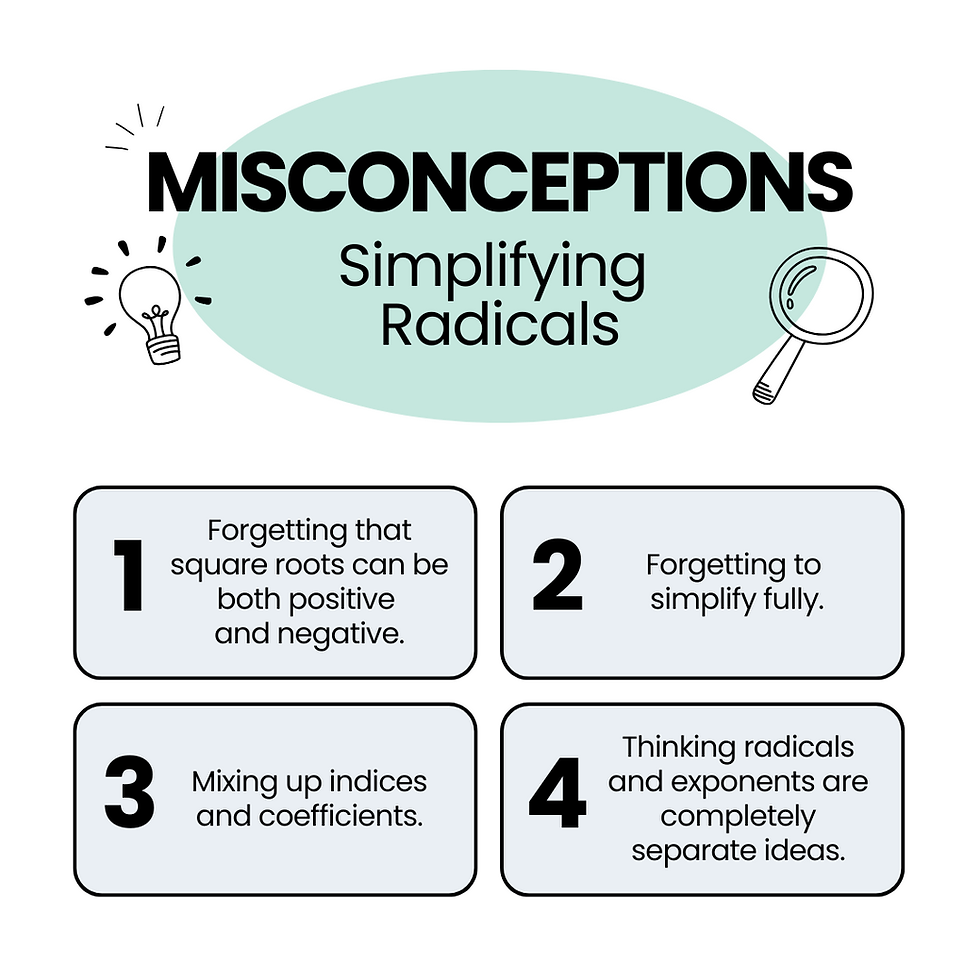 Simplifying Radicals - Misconceptions