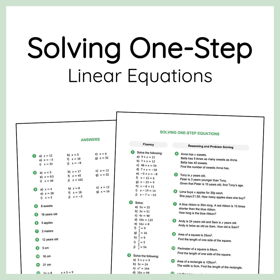 One-Step Equations Worksheet
