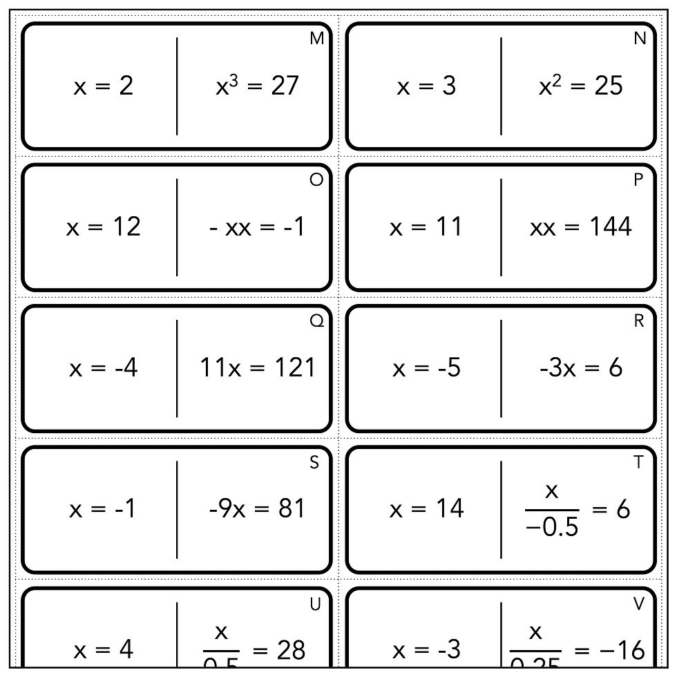 Thumbnail: One-Step Equations Domino
