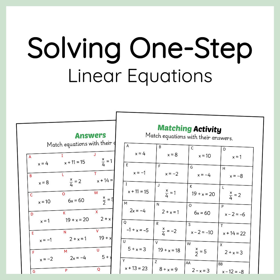 One-Step Equations Matching Activity
