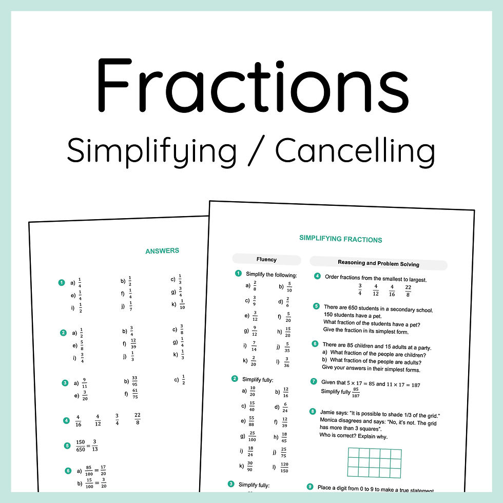 Simplifying Fractions Worksheet