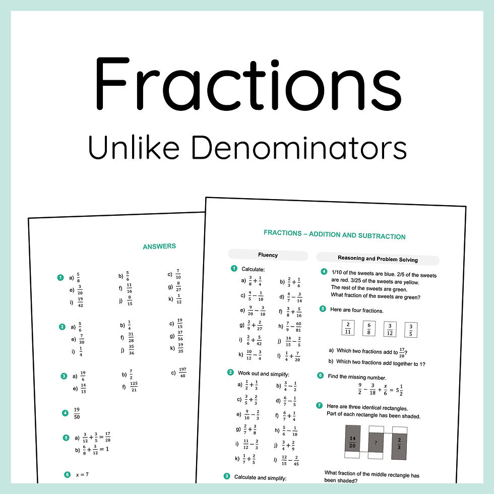 Adding and Subtracting Fractions with Unlike Denominators Worksheet