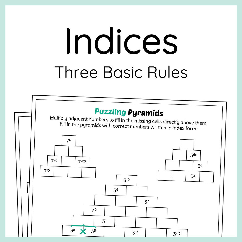 Laws of Indices Puzzling Pyramids