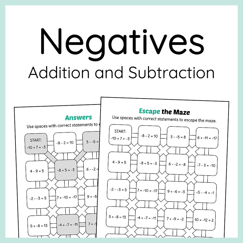 Adding and Subtracting Negative Numbers Maze