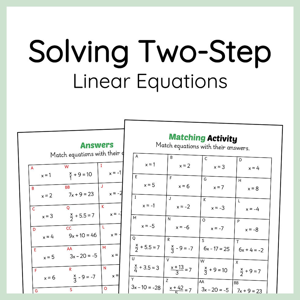 Two-Step Equations Matching Activity