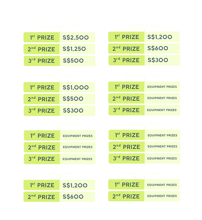 padel prize now.png
