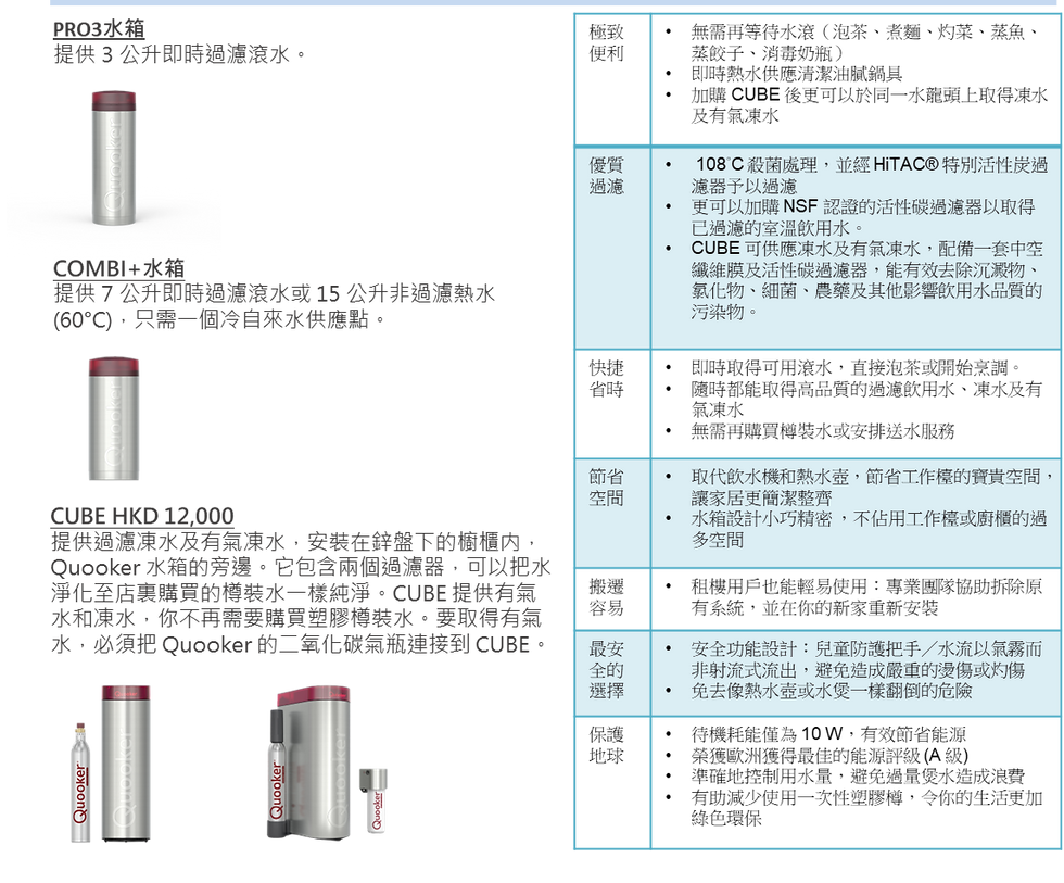 Qooker 多功能水龍頭的優點