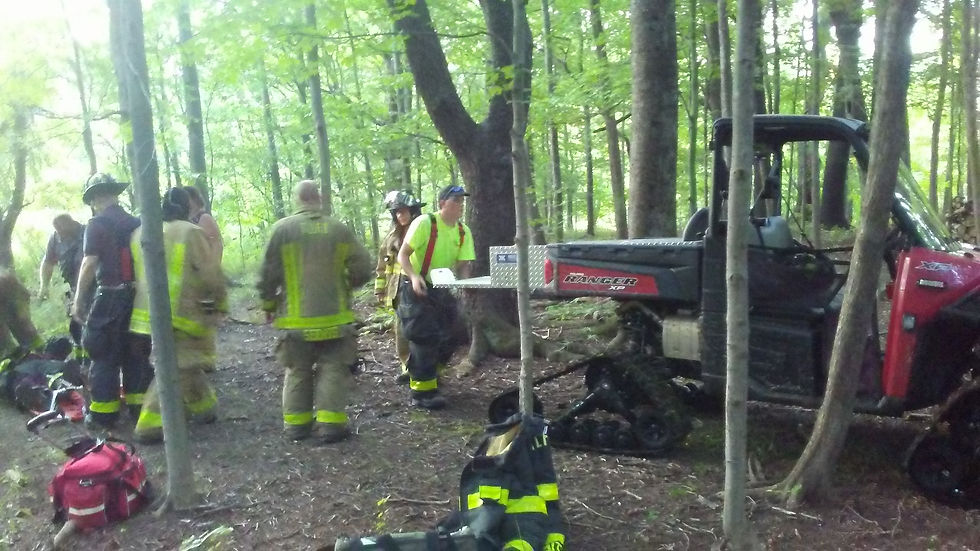 Wilderness Training