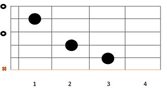 C Major.png
