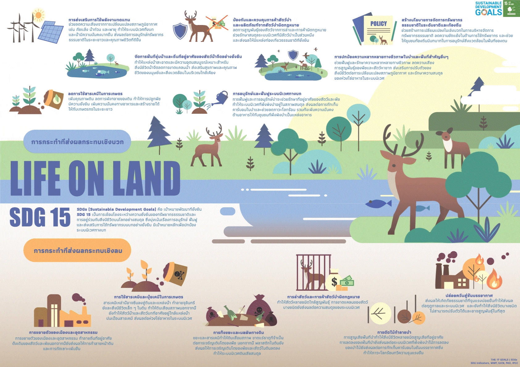 Life On Land Gif (1).gif