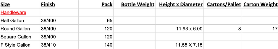 HDPE Handleware.png