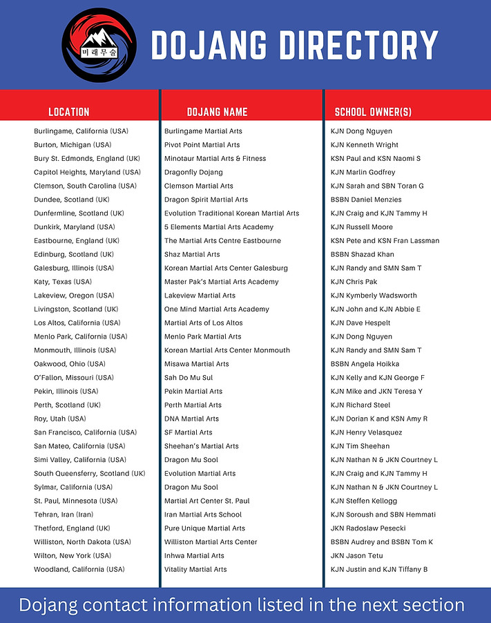 UMKS Schools List for Website (900 x 1024 px).jpg