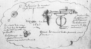 Espiral Huygens esboço de acopolamento da mola espiral a um foliot de pesos (relógios mecânicos br