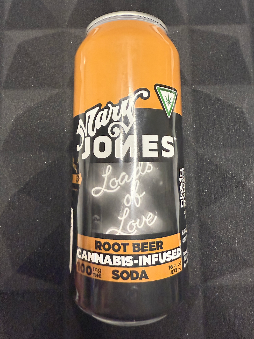 Thumbnail: Infused Sodas