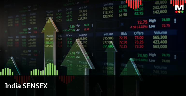 Stock market crash today with Sensex falling sharply during early trading session in India