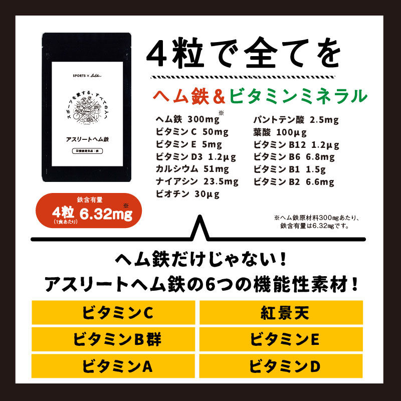 Thumbnail: アスリートヘム鉄　360粒（90日分）