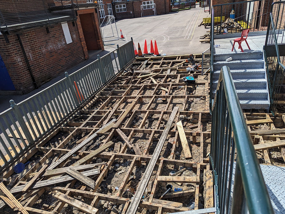 Deck Preparation