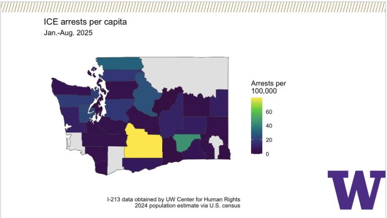 University of Washington Center for Human Rights