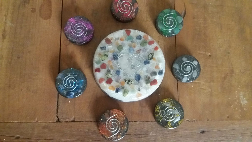 7 chakras