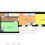 Thumbnail: LU1, Luton, 5 Bed 5 Bath, House, R2HMO / Social Housing