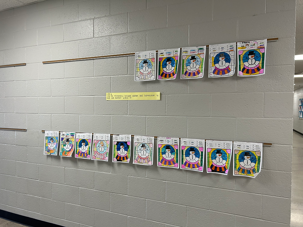 Here is where I display student math work.