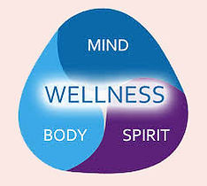 Body-Mind-Spirit copy.jpg