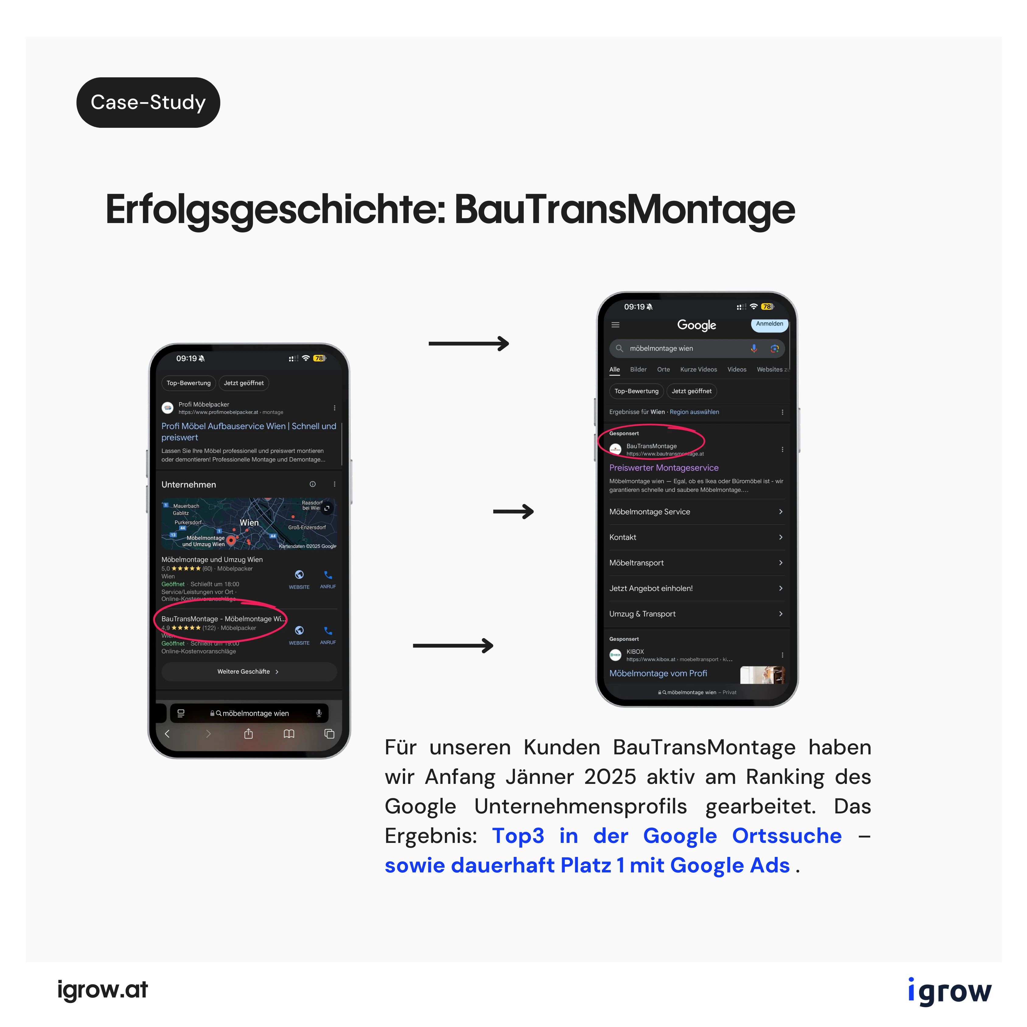 Erfolgsgeschichte BauTransMontage