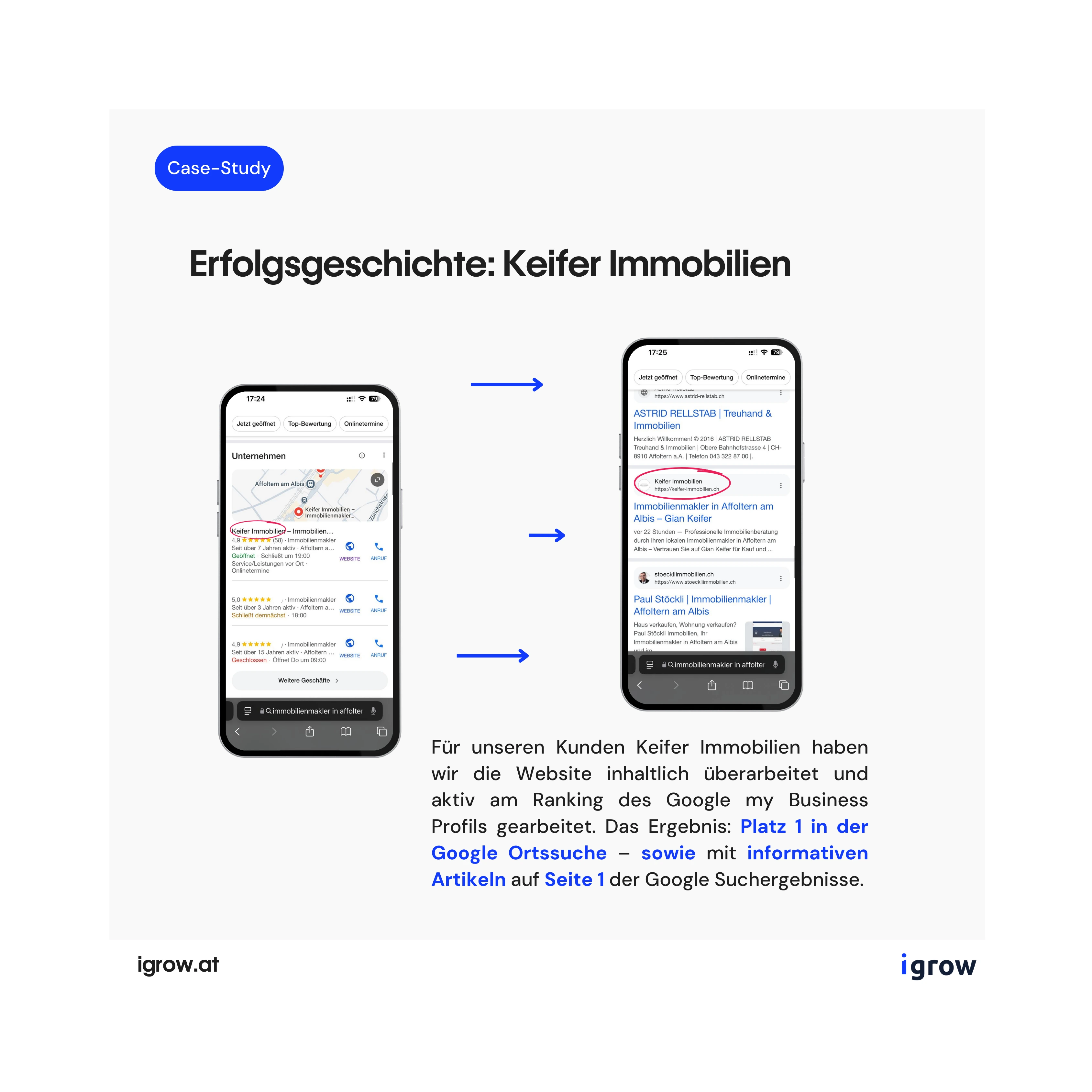 Success Story Keifer Immobilien