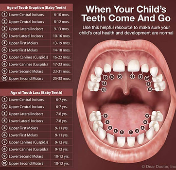 teething.jpg