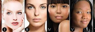 Higher Laser Settings Does Not Mean Better Results... Understanding Laser & Skin Types