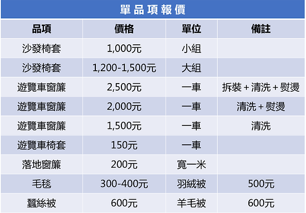 螢幕快照 2020-10-06 下午11.35.13.png