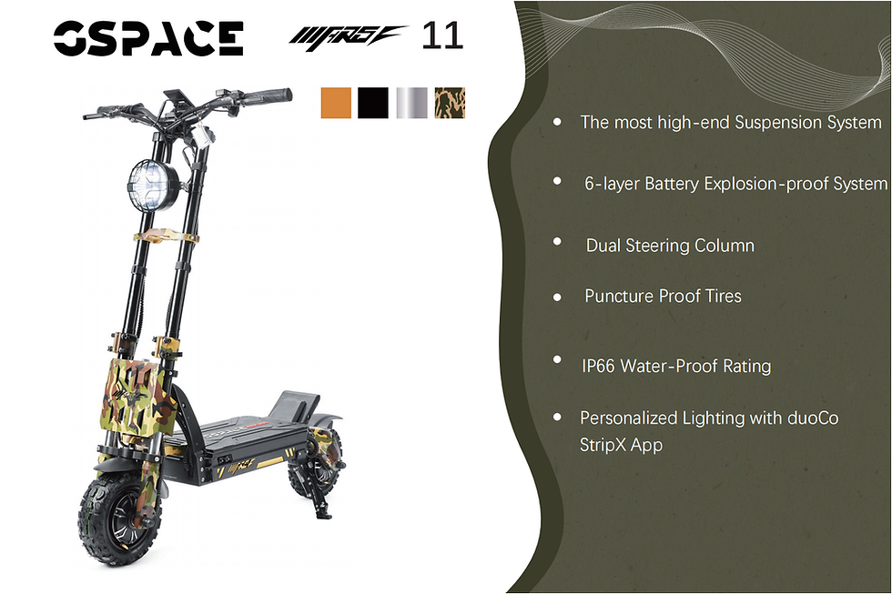 Thumbnail: Teewing XTR specs