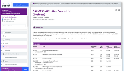Assist.org course list page