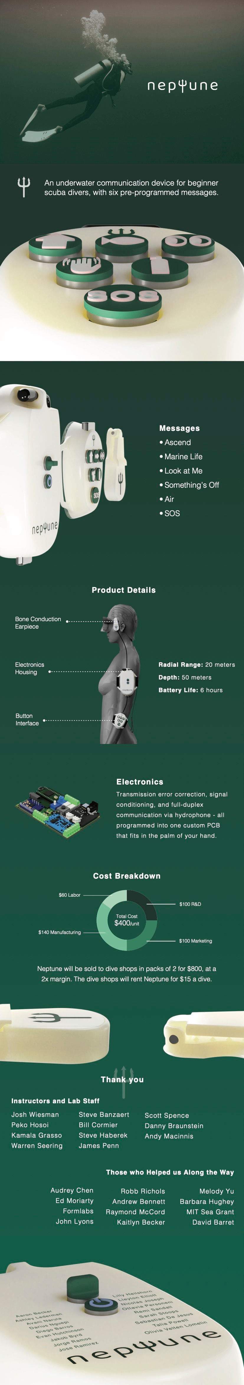 Product Sheet