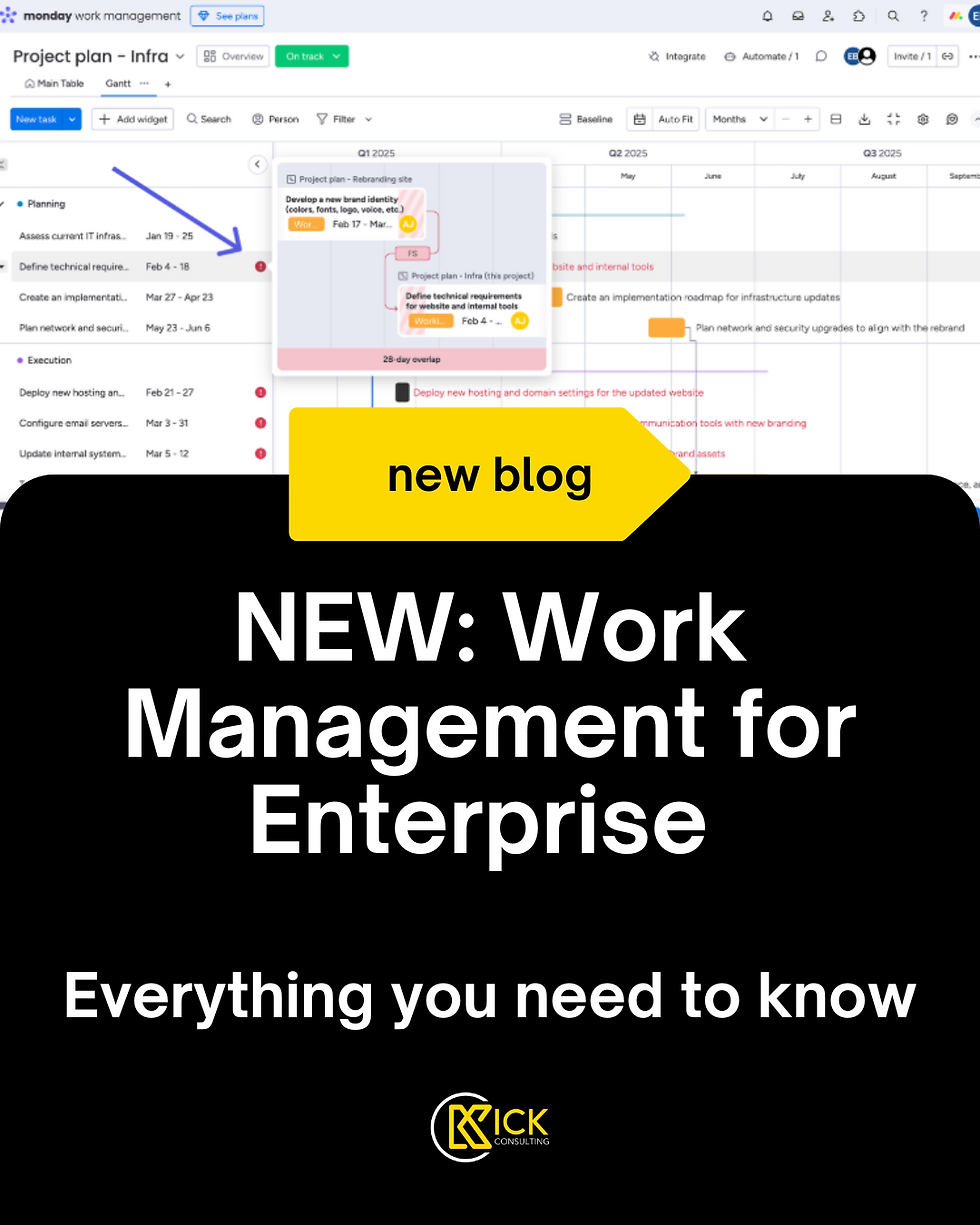 This changes everything: Work Management for Enterprise explained