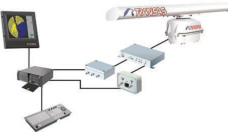 Transas Navi Sailor 4000 ECS Dongle Key FULL Version Download