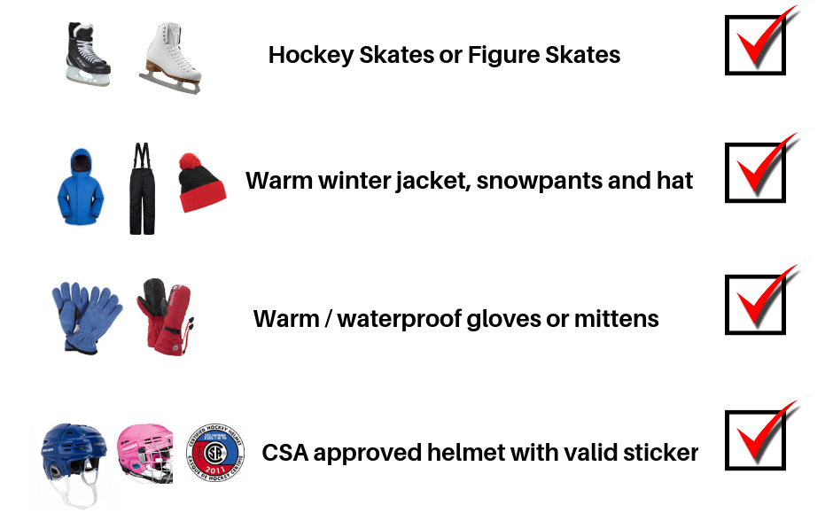 CANSkate Equipment.png