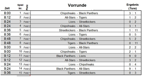 Vorrunde.jpg