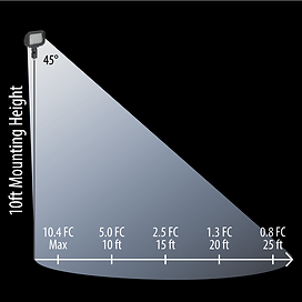 DFS30-10mh.png
