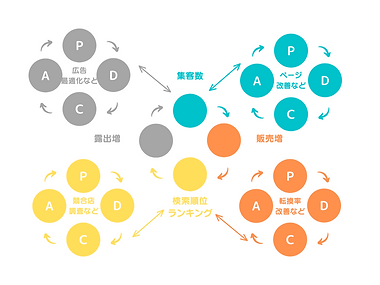 いつもHP　楽天市場 (2).png