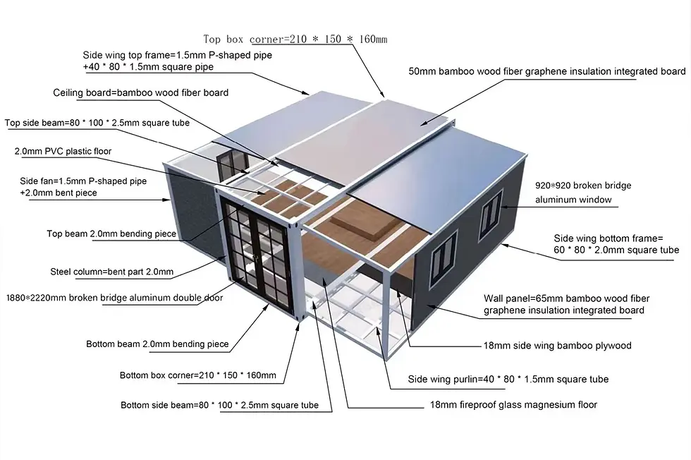 Thumbnail: 2-4 bedroom luxurious expandable container house