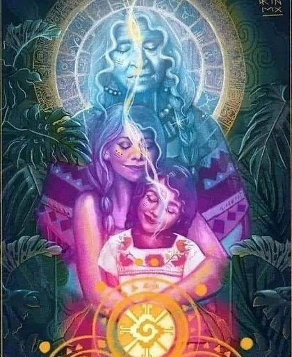 Repetição de padrões familiares