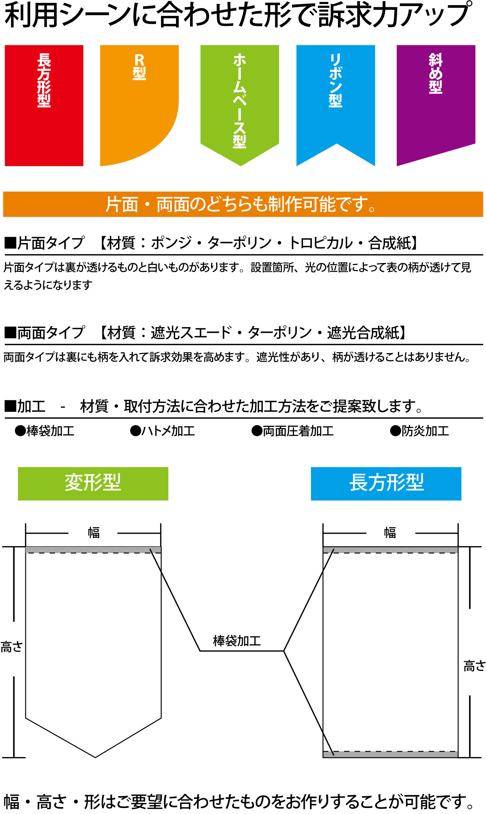 ホームベース型タペストリーまとめ売り7枚