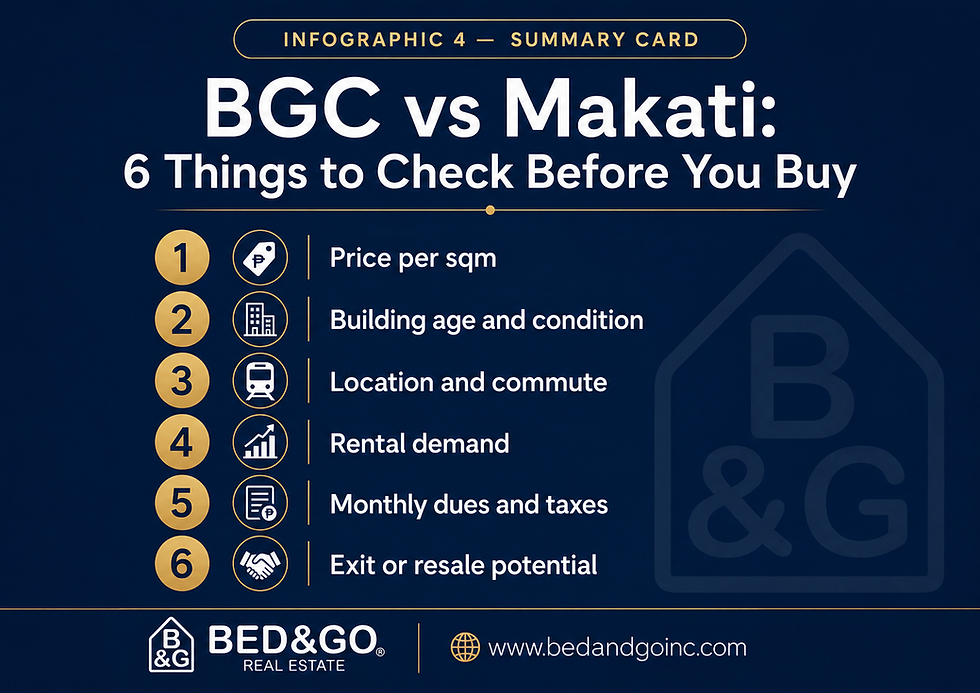 6 things to check before buying a BGC or Makati condo for sale in 2026 – buyer checklist infographic