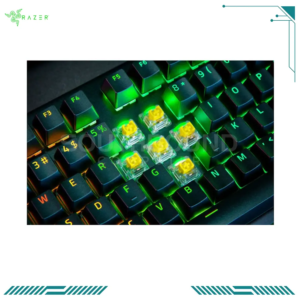 Thumbnail: Razer BlackWidow V3 Tenkeyless Mechanical Gaming Keyboard (RZ03-03491800-R3M1)