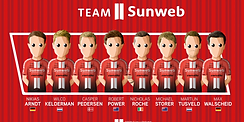 sunweb.png