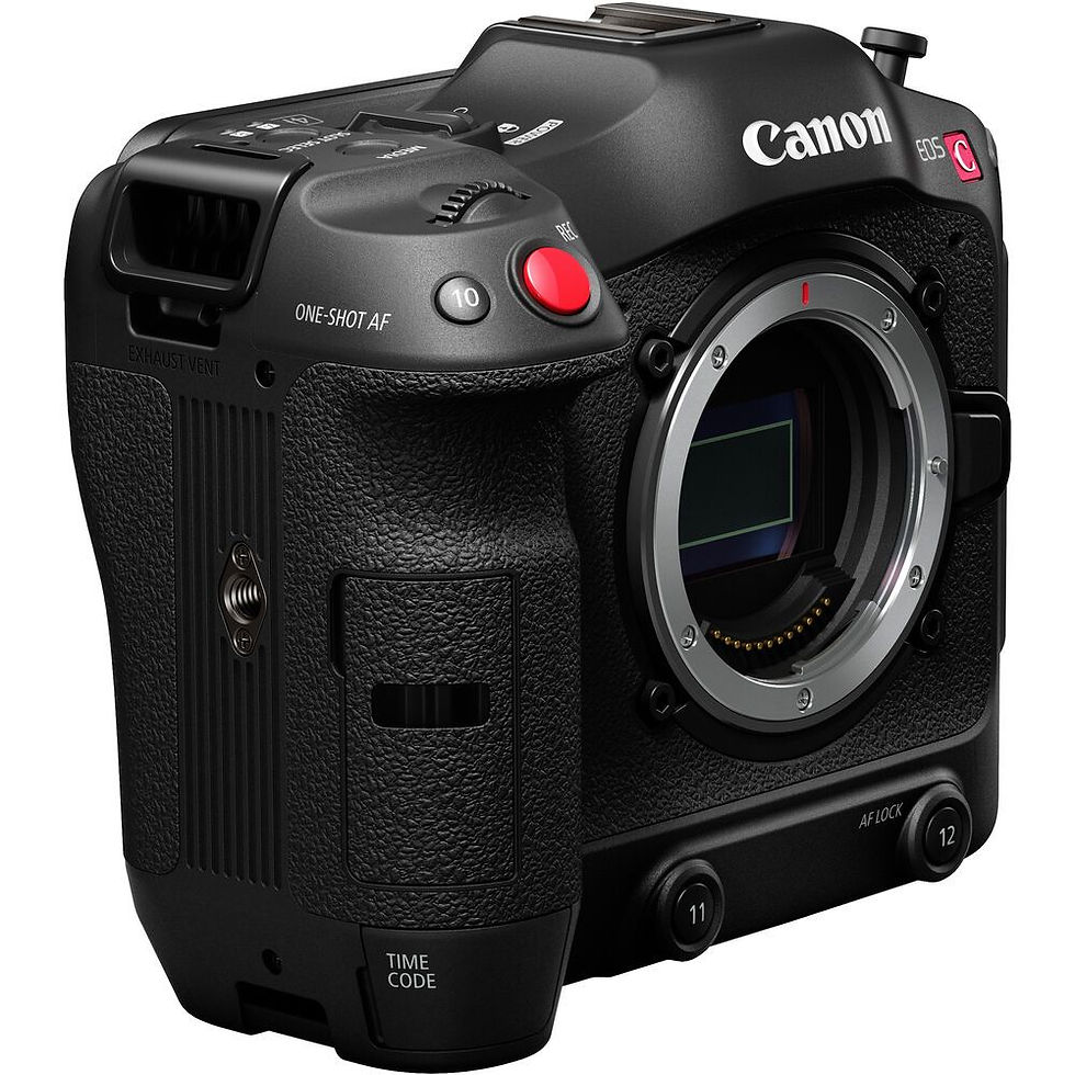 Miniature : canon camera