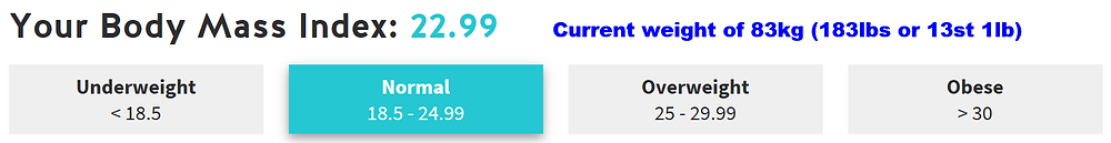 BMI Current Weight - nicely in the normal zone