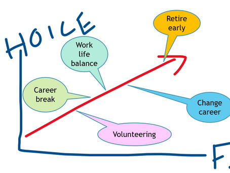 My early retirement starts here 2